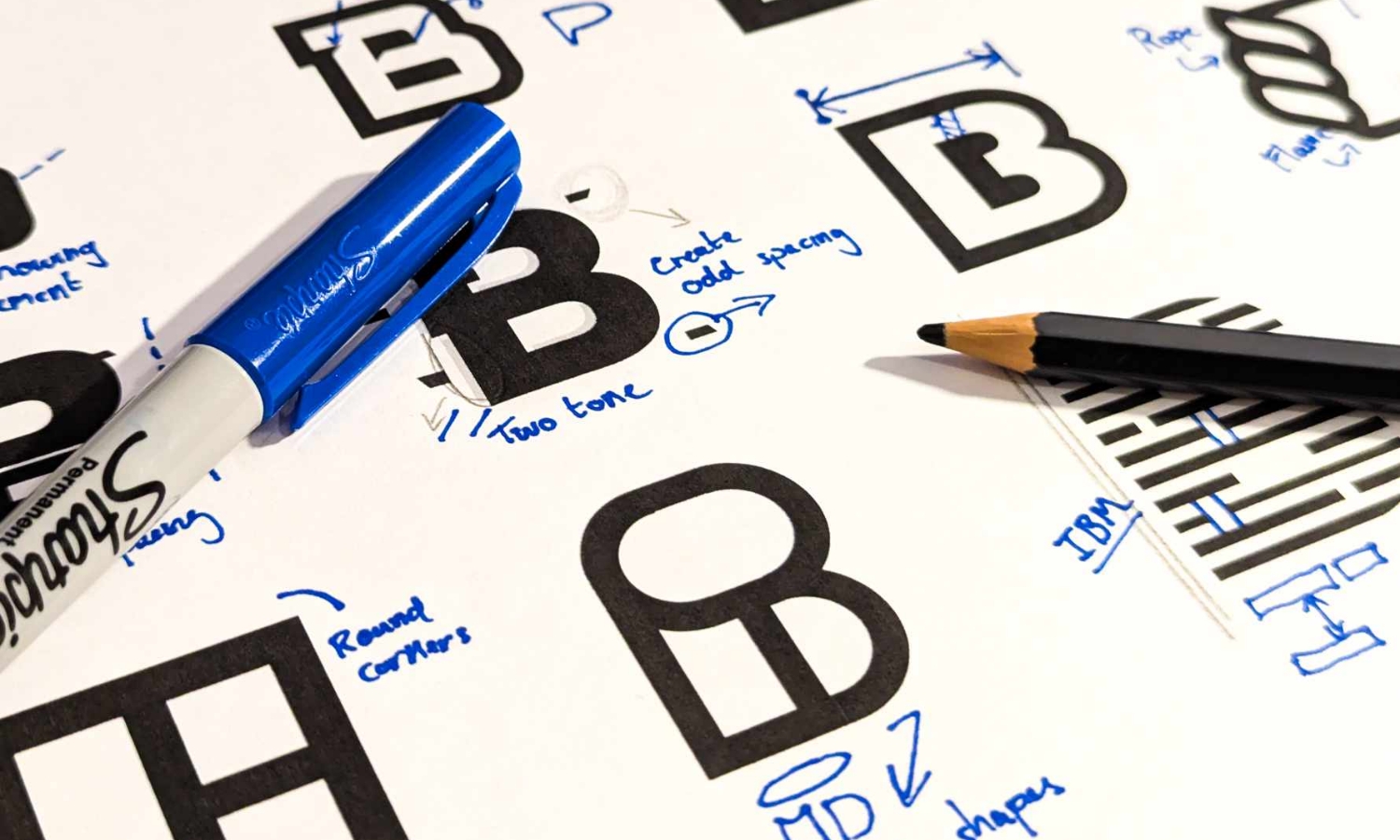 Brand Audit with Blaze Concepts