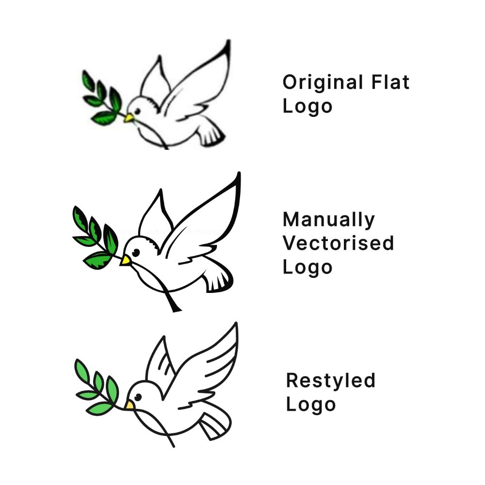 Doveleigh Care The difference between a Redrawn and Restyled Logo